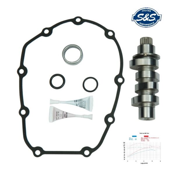Kit árbol de levas 465C